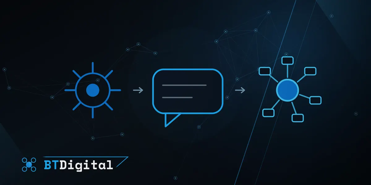 AI chatbot, AI agent vagy hagyományos automatizáció – mi a különbség?